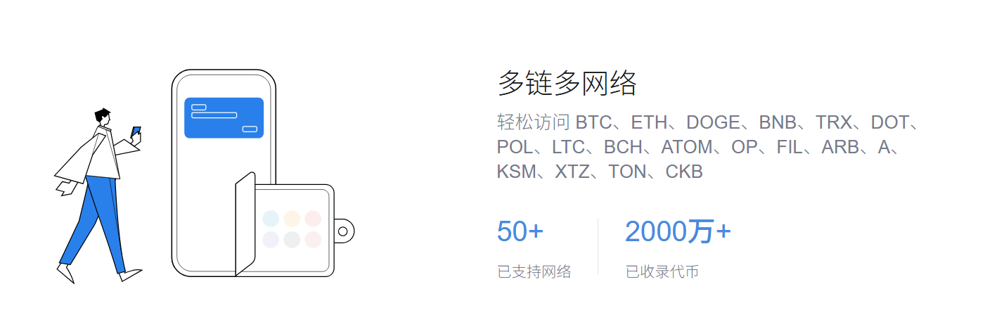 卖产物